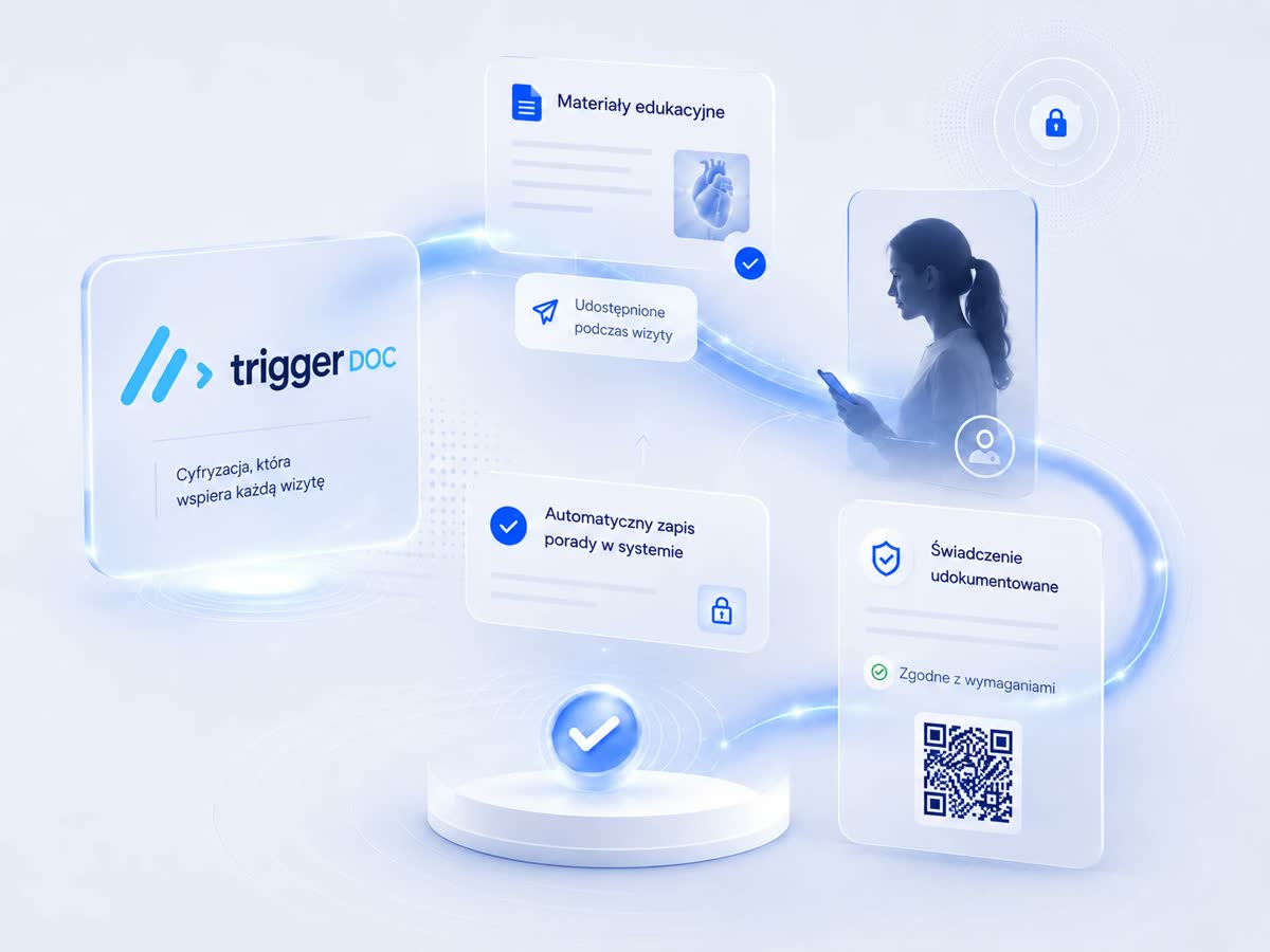 TriggerDoc — przepływ edukacji pacjenta: materiały, udostępnienie w trakcie wizyty, rejestr i udokumentowane świadczenie